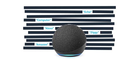 Researchers said the biggest non-wake word culprits caused activations that were five seconds or longer and included Google Home Mini words. . Wake word for an amazon device nyt